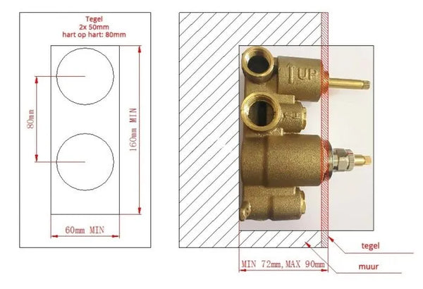 Saniclear Cube inbouw regendouche met inbouw douchekop 30x30cm RVS