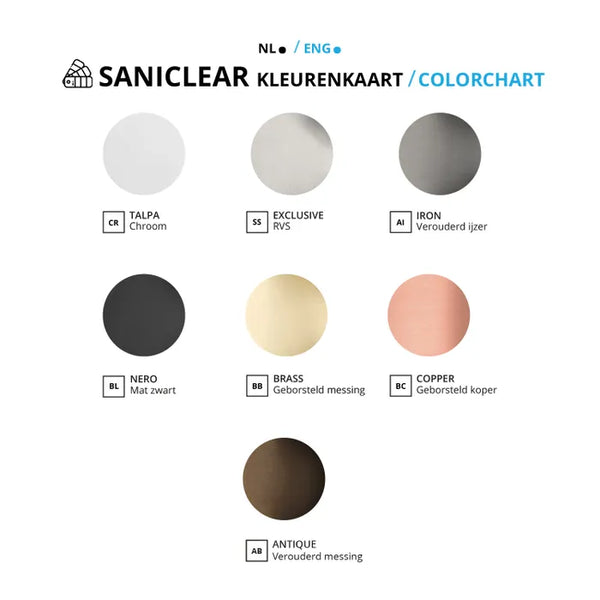 Saniclear Redro vrijstaande douchewand 90x200cm RVS