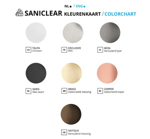 Saniclear Cube inbouw regendouche met inbouw douchekop 30x30cm RVS