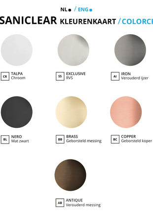 Saniclear Iron inbouw wastafelkraan verouderd ijzer - gunmetal